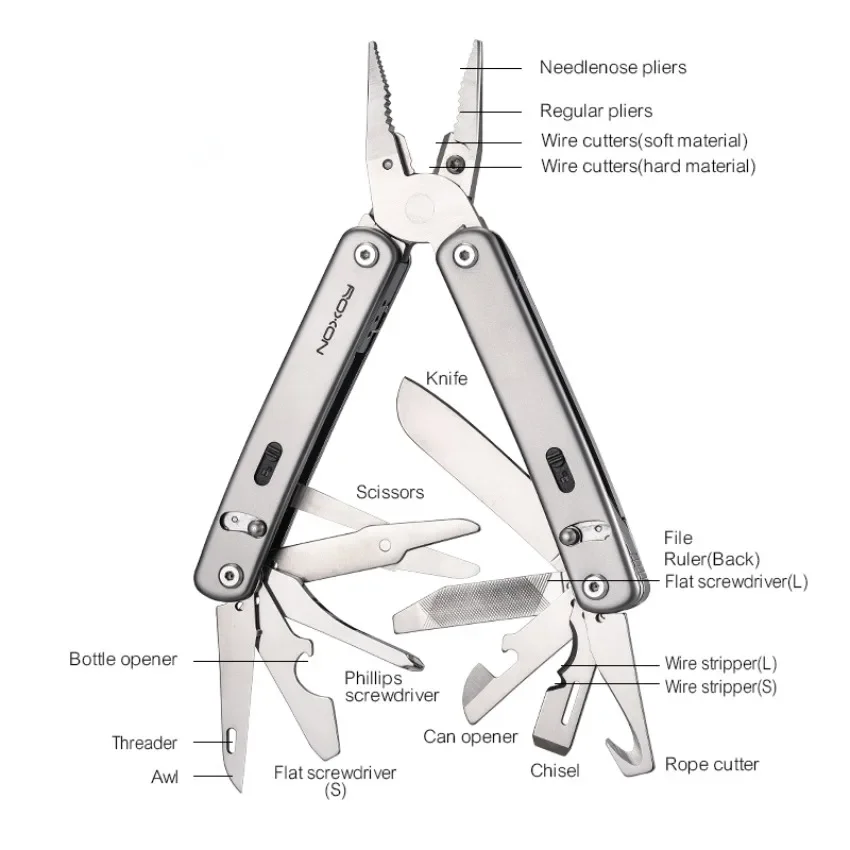 Edc Carry Pliers - Roxon S804G Flex Multi Tool Open-Source
