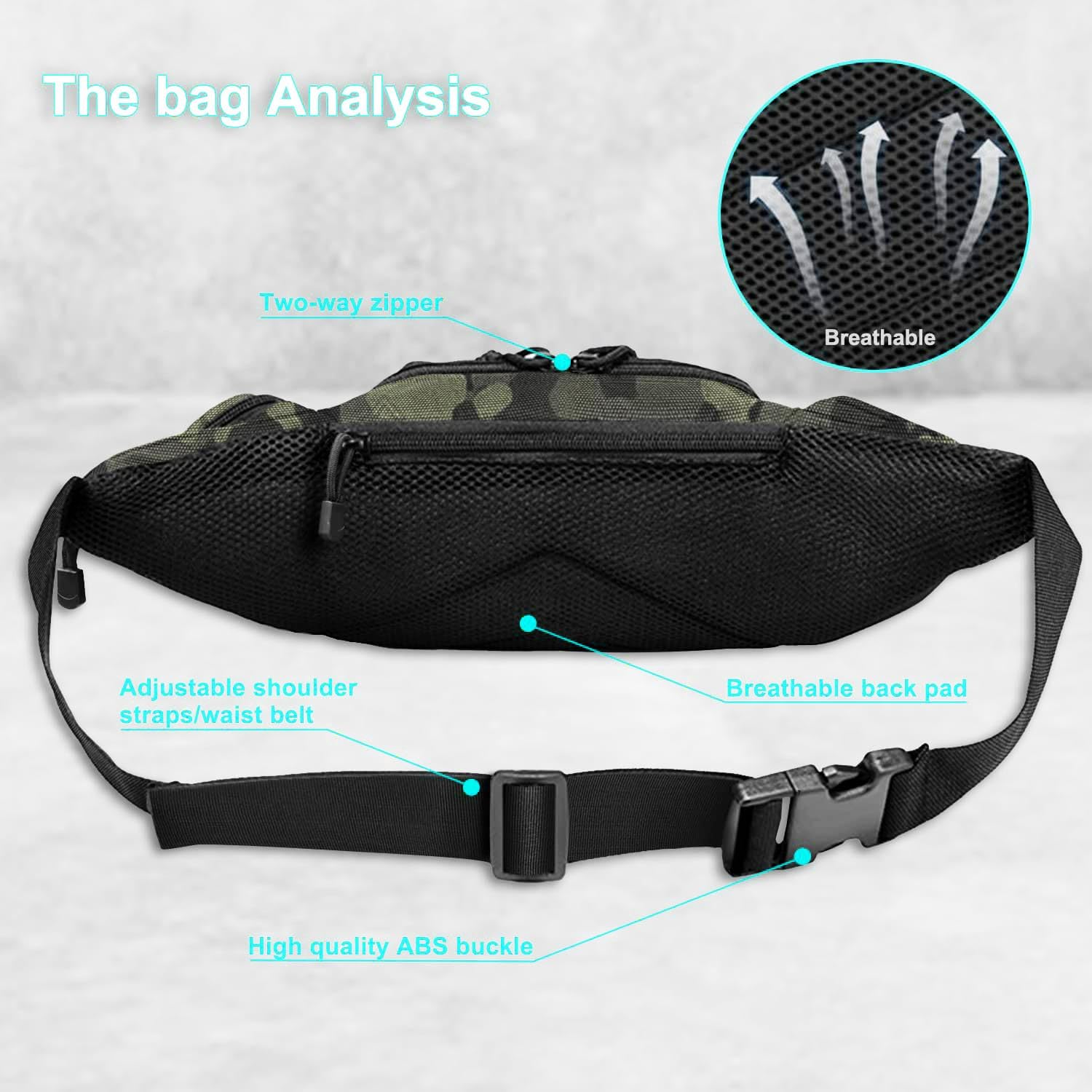 Waterproof Tactical Fanny Pack - đánh giá và giá Edc Concealed Carry Fanny Pack