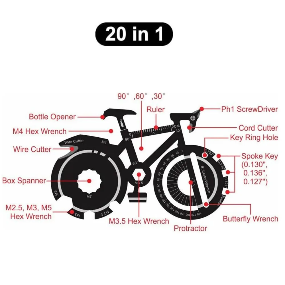 ​​20-in-1 Bicycle Multitool Ca - đánh giá và giá Multitool Credit Card