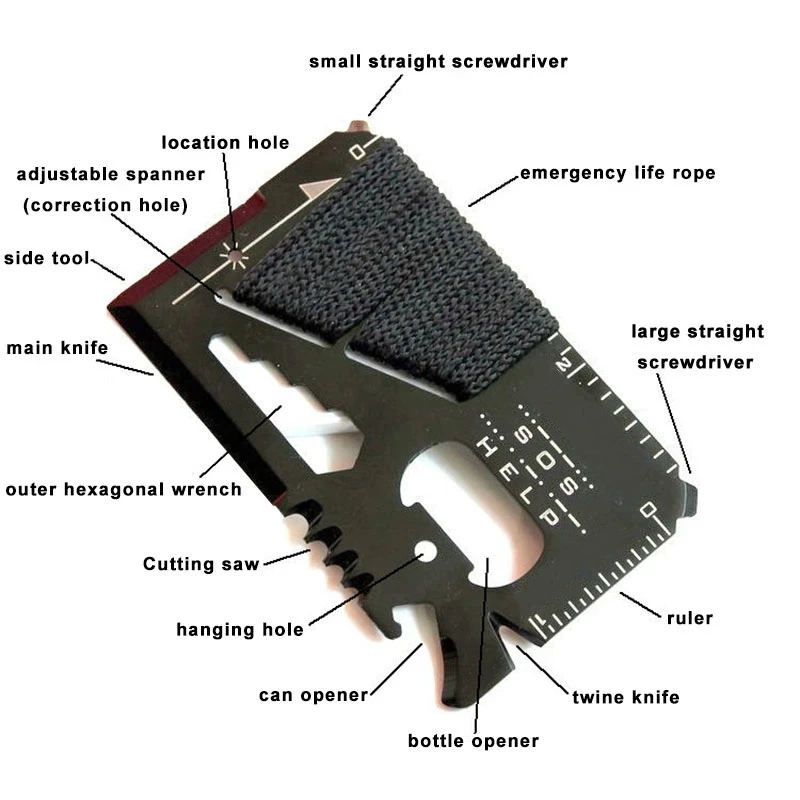 EDC Credit Card Multifunctiona - đánh giá và giá Multitool Credit Card
