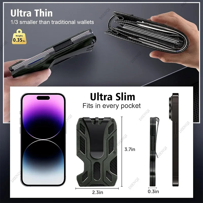 EDC Wallets Outdoor Card Holde - đánh giá và giá Edc Concealed Carry